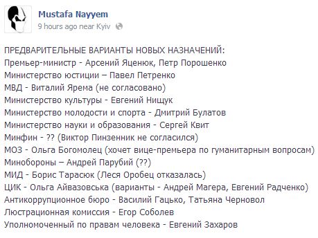 Кандидаты в Кабмин - предварительный список Кандидаты в Кабмин - предварительный список
