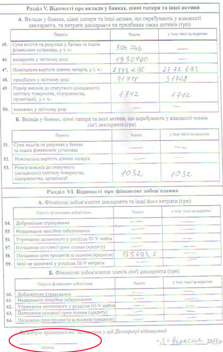 Під декларацією немає підпису Новинського Під декларацією немає підпису Новинського