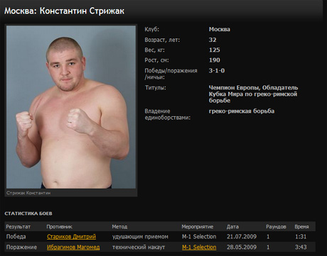 Стрижак - профессиональный боец смешанных  единоборств ММА, фото mixfight.ru
