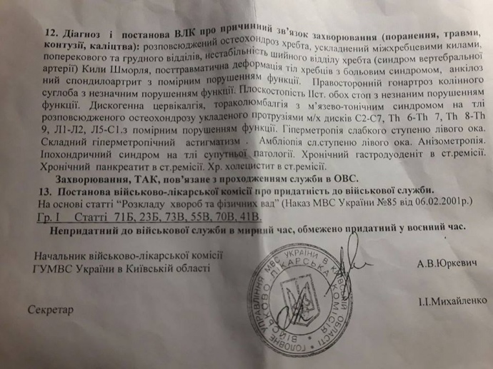 Діагноз Морміля