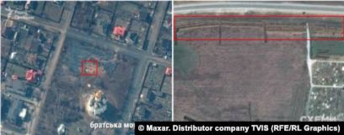 Братські могили у Бучі (ліворуч) та Мангуші (праворуч) 