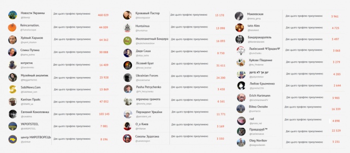 Клацніть для збільшення