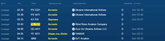 На електронному табло на виліт з аеропорта