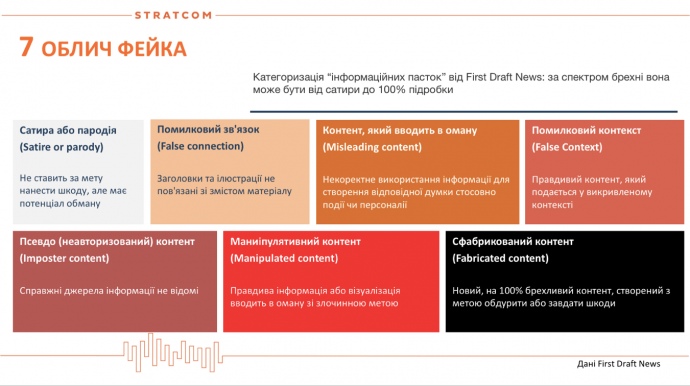 Натисніть для збільшення