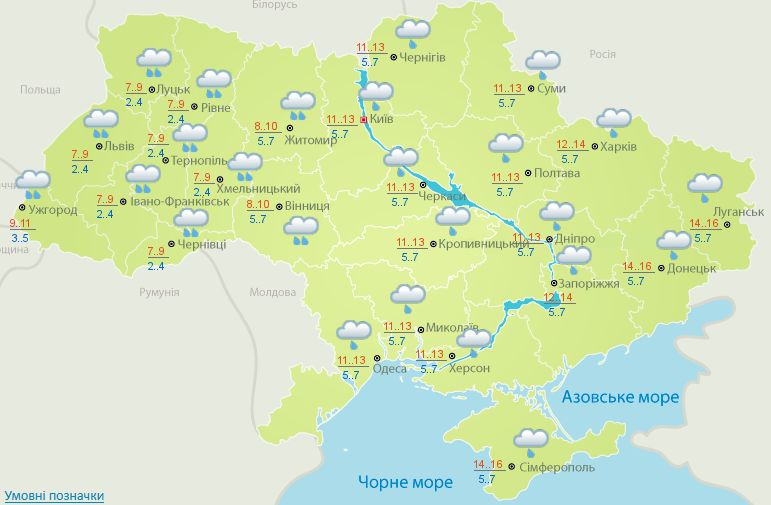 Прогноз на 7 апреля