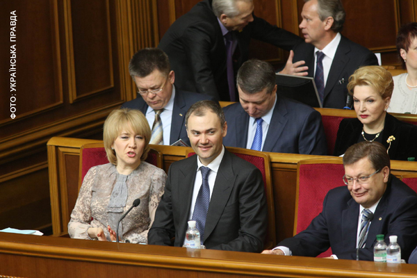 Хотя в парламенте будут рассматривать вопрос отставки правительства, министры очень счастливы Хотя в парламенте будут рассматривать вопрос отставки правительства, министры очень счастливы