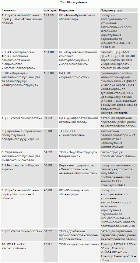 Фото - Наші гроші 