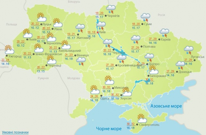 Прогноз на 8 июня
