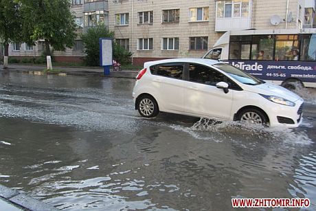Житомир у воді Житомир у воді