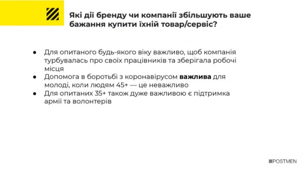 Дані щодо того, як дії бренду чи компанії впливають на споживацьку активність населення.