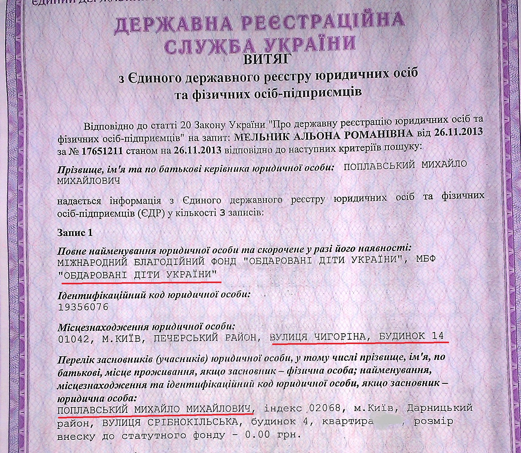 Витяг з ЄДР Витяг з ЄДР