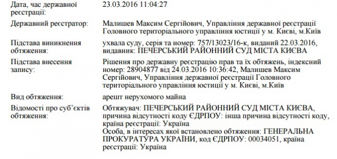 Квартиру Касько арестовали