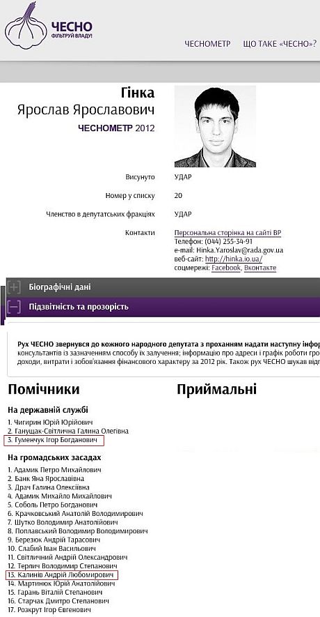 У Львові на хабарі затримали помічників нардепа Удару. Із сайту Чесно