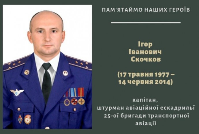 Ігор Скочков