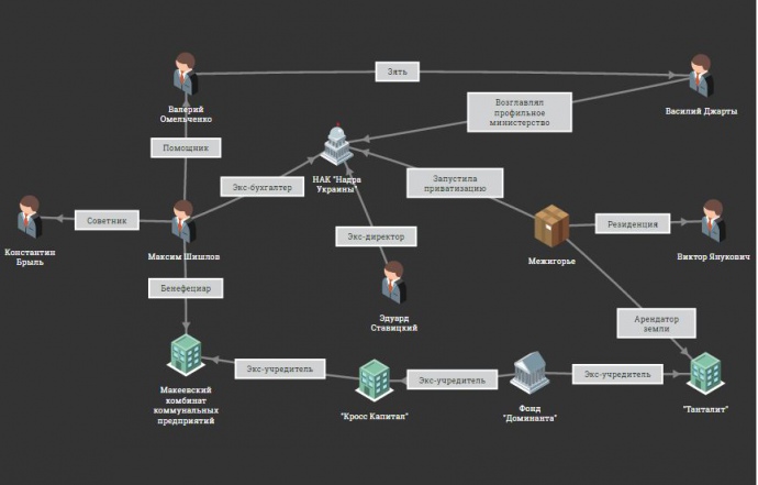 Натисніть для збільшення