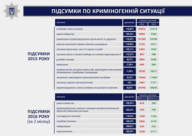Клікніть на зображення, щоб побачити в полному розмірі