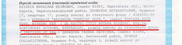 Подивитися