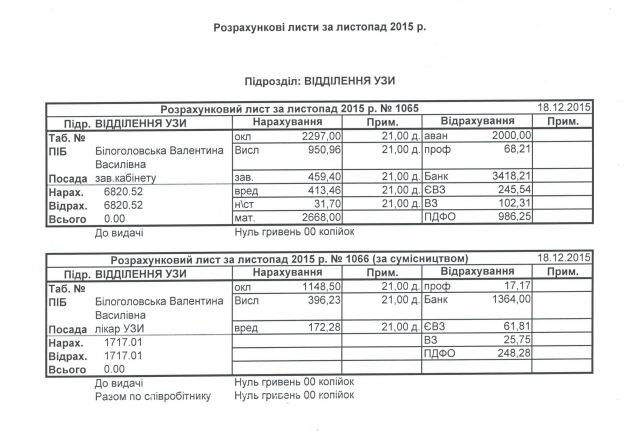 Моя зарплата