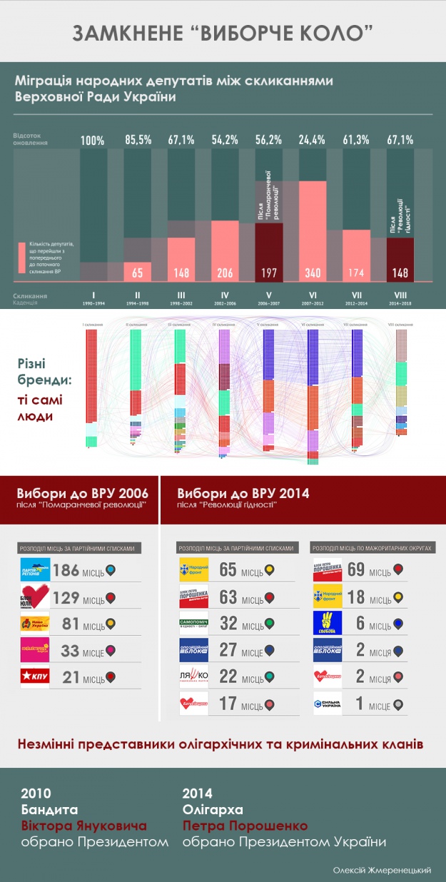 Натисніть для збільшення