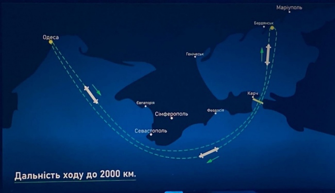 Українські розробки підводного безпілотника