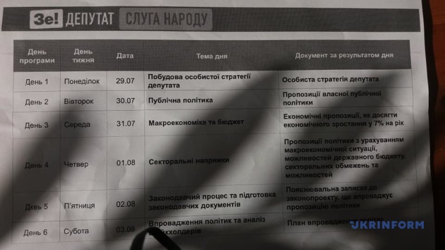 Програма навчання KSE для 